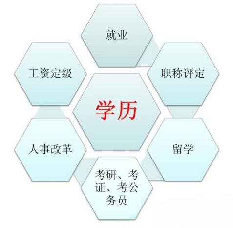 内江师范学院小自考的小学教育怎么样